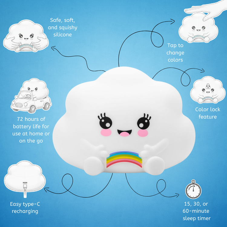 LumiPets® Kawaii Cloud - Children's Nursery Touch Night Light