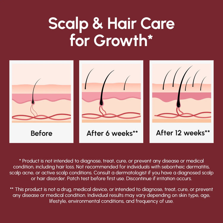 Batana Hair Growth Mask
