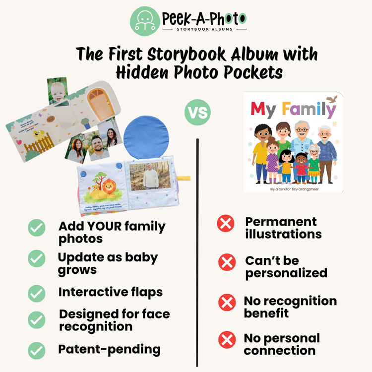 PEEK-A-PHOTO Interactive Photo Book Bundle — 3 Books