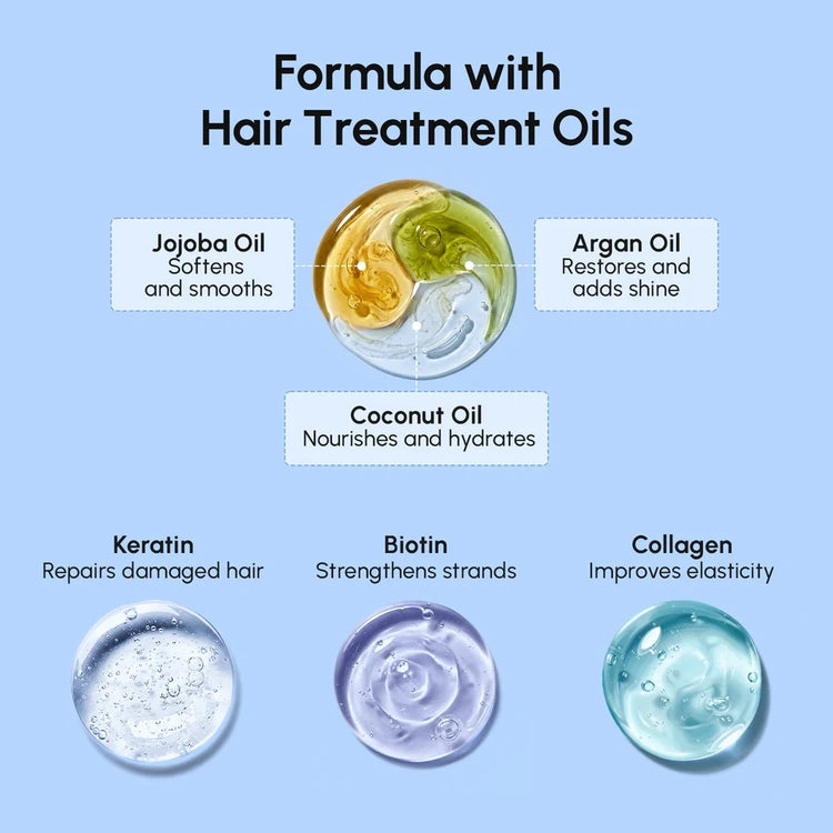 All-In-One Deep Conditioning Hair Mask