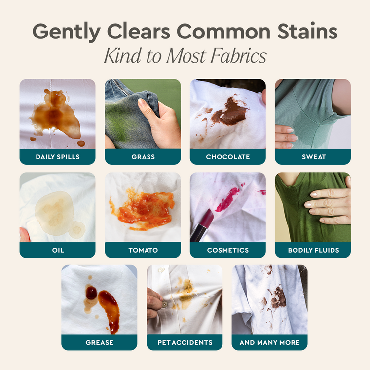 Laundry Detergent (Concentrated, Sulfate-Free)