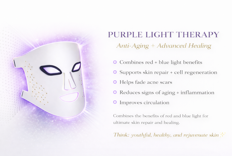 Luxe Professional Skin Care Rejuvenating LED Face Mask