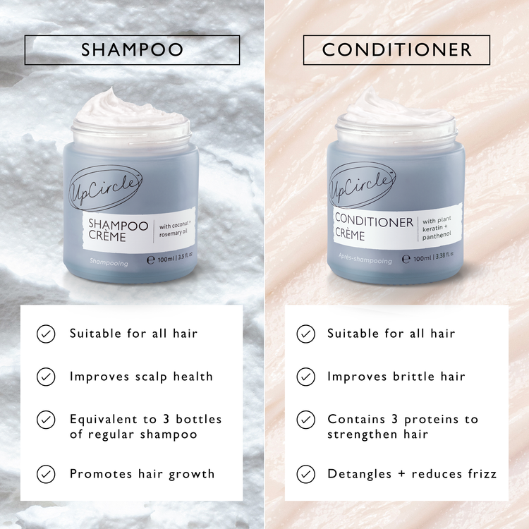 The Complete Haircare Bundle