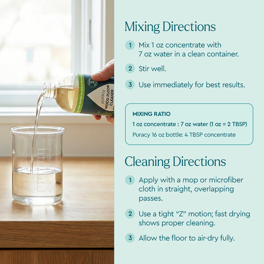 Everyday Multi-Surface Cleaner
