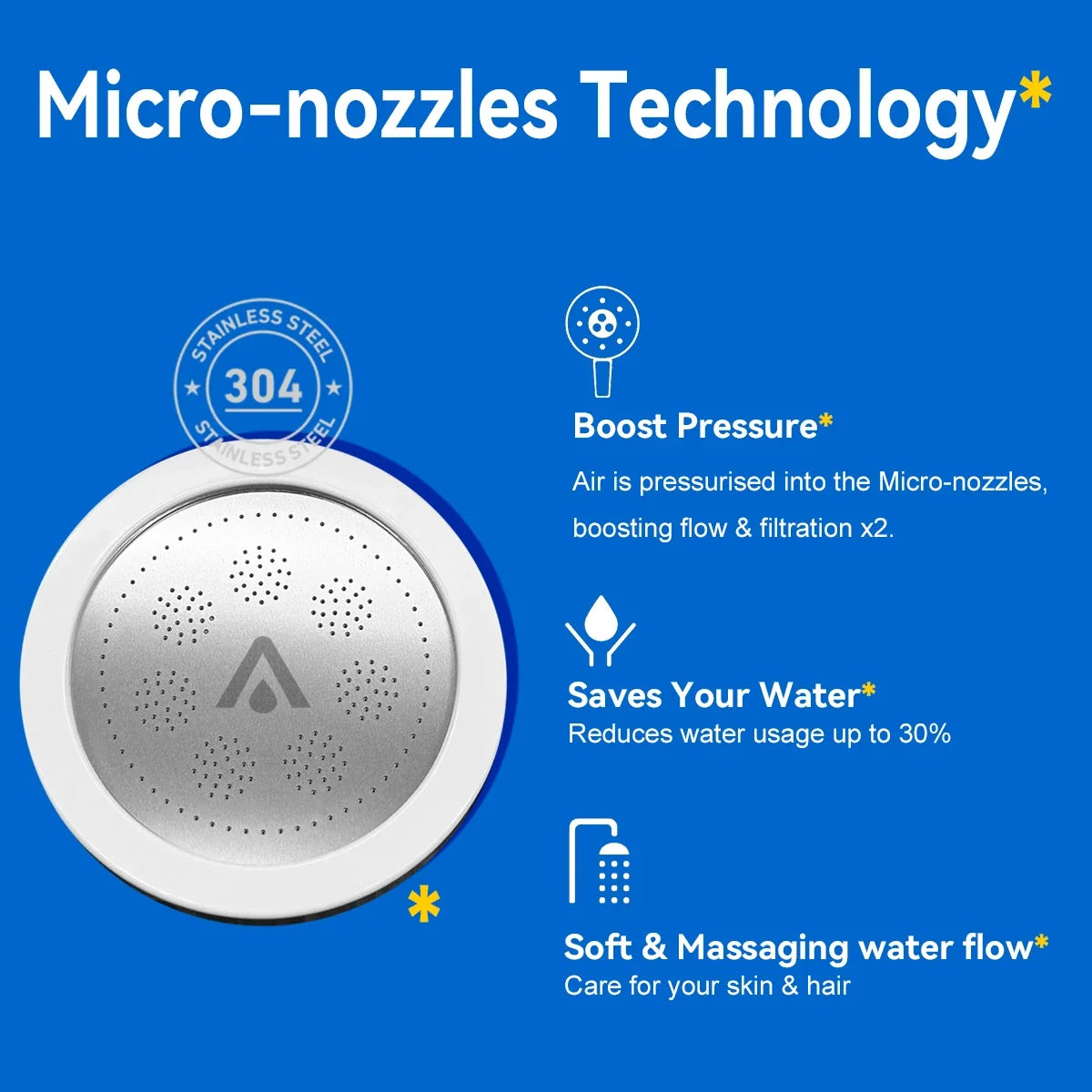 ALTHY Handheld Showerhead & Filter System — SFH70