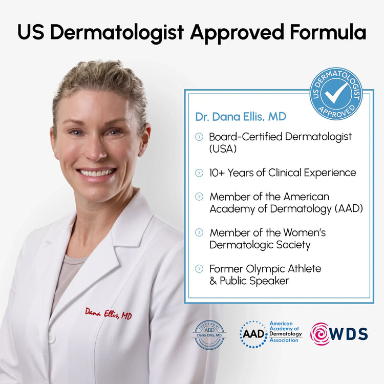 Glycolic & Salicylic Acid Peel Pads