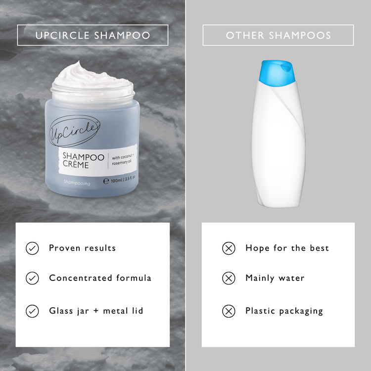 Shampoo Crème with Pink Berry Extract