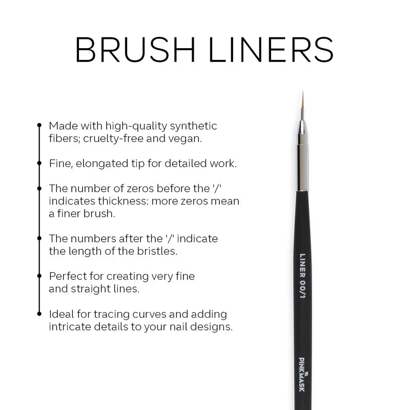Pink Mask - Gel Brush Liner 000/2