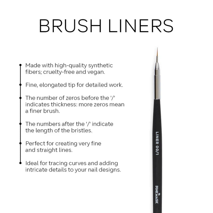 Pink Mask - Gel Brush Liner 000/2