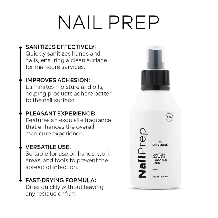 Pink Mask - Nail Prep Hand Sanitizer, 200ml