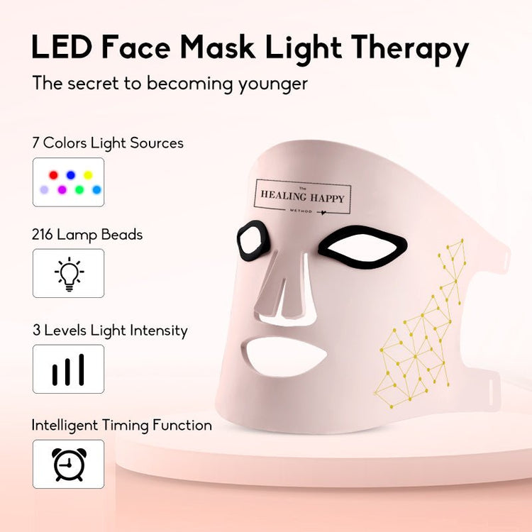 Luxe Professional Skin Care Rejuvenating LED Face Mask